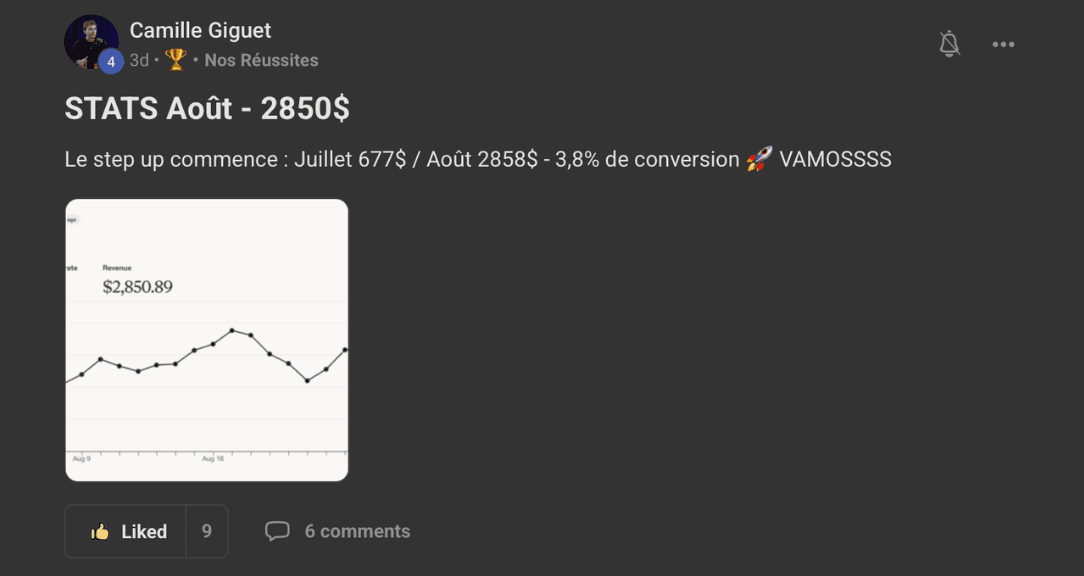Résultat de Camille Giguet